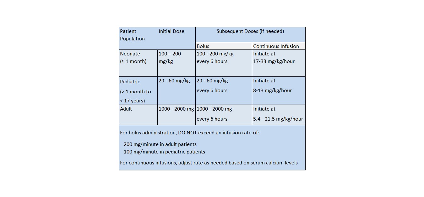 NDC 516621347 Calcium Gluconate Injection, Solution Intravenous Label Information Details